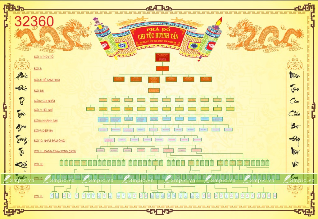 Tranh Khổ  Dọc 32360